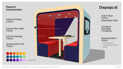 Double Soundproof Office Pod